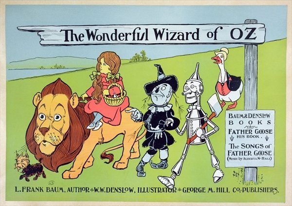 The Wizard of Oz and Political Symbolism